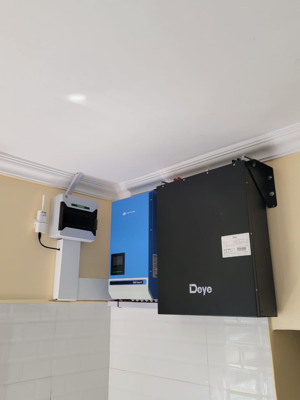 Solar Power Systems