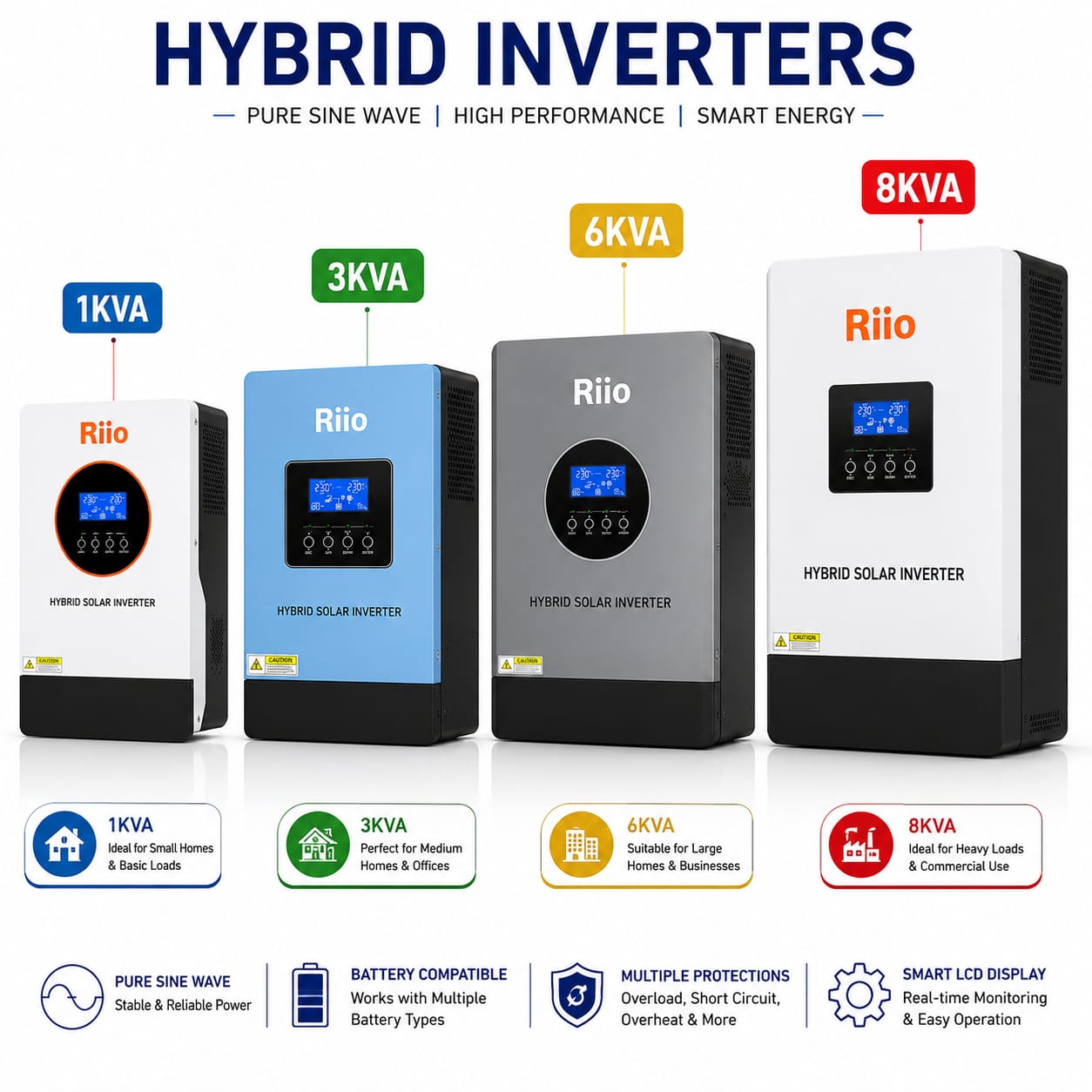 Hybrid Solar Inverter