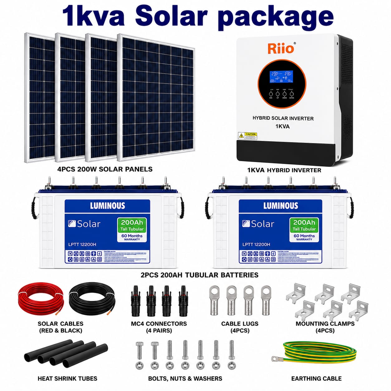1kVA Solar Power System
