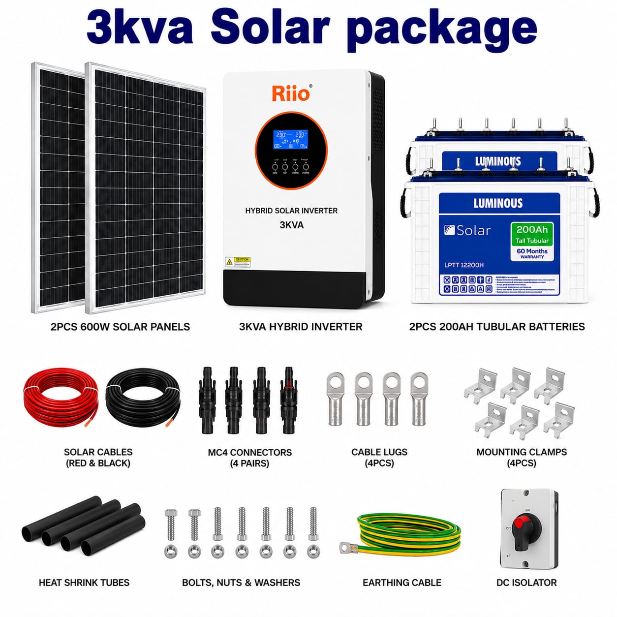 3kVA Solar Power System